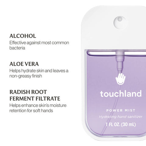 Touchland-Pure Lavender Power Mist Hydrating Hand Sanitizer-Pink Dot Styles