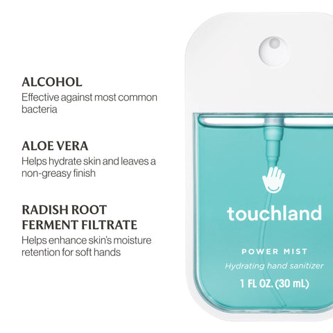 Touchland-Blue Sandalwood Power Mist Hydrating Hand Sanitizer-Pink Dot Styles