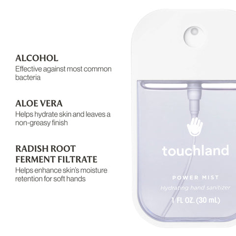 Touchland-Beach Coco Power Mist Hydrating Hand Sanitizer-Pink Dot Styles